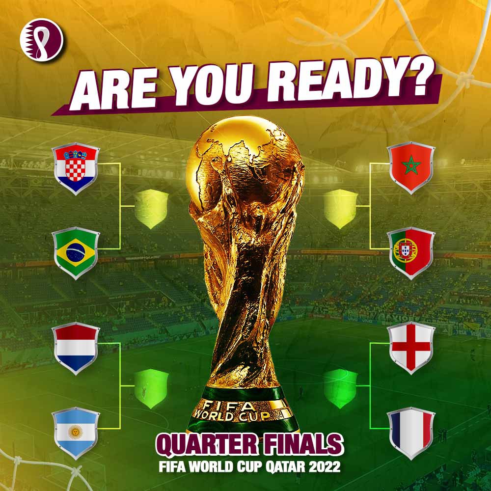 World Cup Quarter Finals